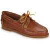 Casual Attitude  REVORO  Marrone -  Scarpe da barca Uomo