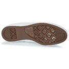 Converse  ALL STAR CORE OX  Bianco -  Sneakers Uomo - 7