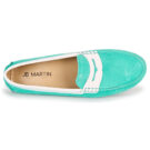 JB Martin TABATA Blu Mocassini Donna - 6