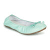 Mac Douglas  ELIANE  Blu -  Ballerine Donna