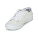 Le Temps des Cerises BASIC 02 Bianco Sneakers basse Donna - 3