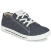 BIRKENSTOCK ARRAN KIDS Blu Blu Sneakers Bambino