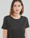 Abito corto Only ONLKARLA Nero Abiti corti Donna - 5