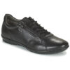 Geox UOMO SYMBOL Nero Sneakers Uomo