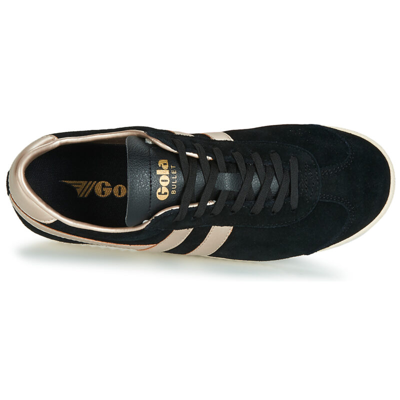Gola SPIRIT GLITTER Noir Baskets basses Femme - 6
