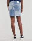 Gonne corte  Desigual  BE BLUE  Blu Gonne corte Donna - 4