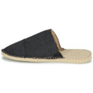 Havaianas ESPADRILLE MULE ECO Black Flip-flops Women - 4