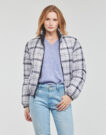 Volcom DOWN'N PUFF JACKET Black Down Jacket Women's Down Jackets - 5