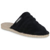 Havaianas MULE GOMOS FUR Black Women's Slipper
