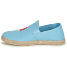 Citrouille et Compagnie OCELESTE Blaue Ballerinas f&uuml;r M&auml;dchen &ndash; 4
