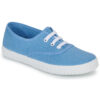 Citrouille et Compagnie KIPPI BOU Azul - Zapatillas Niña