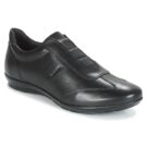 Geox UOMO SYMBOL Nero Sneakers Uomo - 1