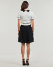 Short dress Morgan RMCHIC Multicolor Short Dresses Women - 4