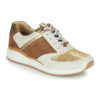 JB Martin 1KALIO Bianco Sneakers basse Donna