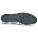 Converse CHUCK TAYLOR ALL STAR SPORTY Verde Sneakers Bambino - 7