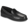 Casual Attitude  NEVIE  Nero -  Scarpe da barca Uomo