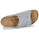 BIRKENSTOCK Z&uuml;rich VerdeVerde Ciabatta Regular Uomo - 6