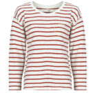 Felpe Deeluxe MANILA Multicolore Felpe Donna - 1