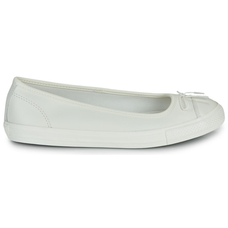 Converse Ballerines fines en cuir blanc CHUCK TAYLOR ALL STAR - Pointure 2