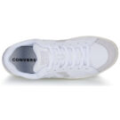 Converse PRO BLAZE CLASSIC Bianco Sneakers Uomo - 6
