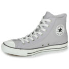 Converse CHUCK TAYLOR ALL STAR WIDE Grigio Sneakers alte Uomo - 4