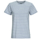 T-shirt Guess SS CN REG YD STRIPED TEE Blu T-shirt maniche corte Donna - 1