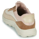 Geox D SPHERICA PLUS B Multicolore Sneakers basse Donna - 5
