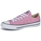 Converse  CHUCK TAYLOR ALL STAR  Rosa -  Sneakers basse Donna - 4