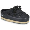 Moon Boot MB EVX MULE NYLON Nero Scarpe da neve Donna