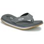 Infradito uomo Cool shoe  ORIGINAL  Grigio Cool shoe