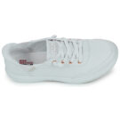 Skechers SLIP-INS : BOBS SKIP CUTE - Baskets basses blanches B CUTE SWEET pour femmes - Taille 6