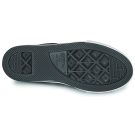 Converse Chuck Taylor All Star EVA Lift Foundation Ox Nero Sneakers Bambino - 7