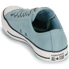 Converse  CHUCK TAYLOR ALL STAR  Blu -  Sneakers Uomo - 5