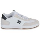 DC Shoes  DC ASTRIX  Bianco -  Sneakers Uomo - 2