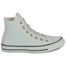 Converse  CONVERSE CHUCK TAYLOR ALL STAR SHINE  Bianco -  Sneakers alte Donna - 2