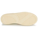 Victoria  SEUL  Bianco -  Sneakers basse Donna - 7