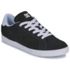 Sneakers uomo DC Shoes STRIKER 3 Nero DC Shoes 3616752119142