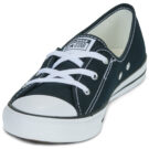 Converse BALLET LACE CHUCK TAYLOR ALL STAR SLIP Nero Sneakers basse Donna - 3