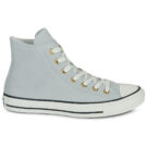 Converse  CHUCK TAYLOR ALL STAR SUEDE  Grigio -  Sneakers alte Donna - 2