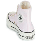 Converse LIFT PLATFORM Rosa Sneakers alte Donna - 5