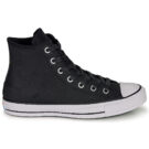 Converse CHUCK TAYLOR ALL STAR RETROGRADE - HI Sneakers alte Donna - 2