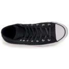 Converse CHUCK TAYLOR ALL STAR RETROGRADE - HI Sneakers alte Donna - 6