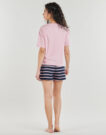 Pagiami / shirts from night Tommy Hilfiger SS PRT PJ SHORT SET (EXT. SIZES) Multicolor Pyjamas / shirts from night Women - 4