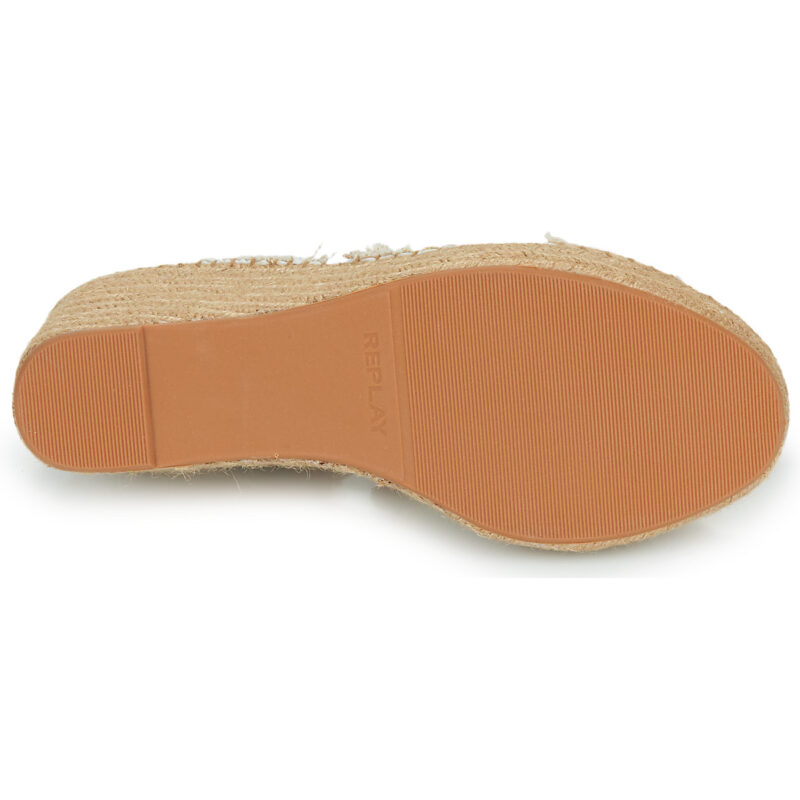Replay GWP4G-000-C0039T-002 Beige Sandali con tacco Donna - 7