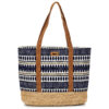 Les Tropeziennes par M.Belarbi EN VAU Blue Bags Shopping Women