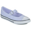 Ballerine bambina ragazza Converse  CHUCK TAYLOR ALL STAR DAINTY MARY JANE  Blu Converse 194435576008