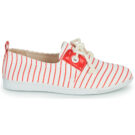 Armistice STONE ONE Wei&szlig; Sneakers M&auml;dchen - 2