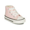Scarpe bambini ragazza Citrouille et Compagnie NEW 19 Rosa Citrouille et Compagnie