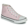 Shoes kids girl Citrouille et Compagnie OFRIMOUS Pink Citrouille et Compagnie