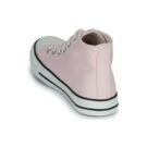 Citrouille et Compagnie OFRIMOUSSE Rose Sneakers M&auml;dchen - 5